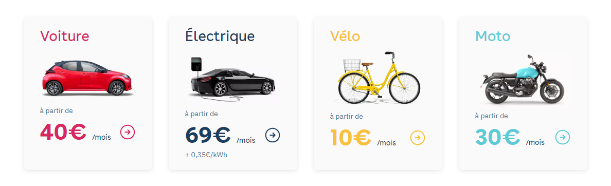 Yespark spot types with starting prices: car, electric car, bike and motorcycle