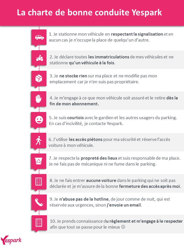 Carta de boa conduta Yespark: dez regras a respeitar no parque, da sinalização à limpeza