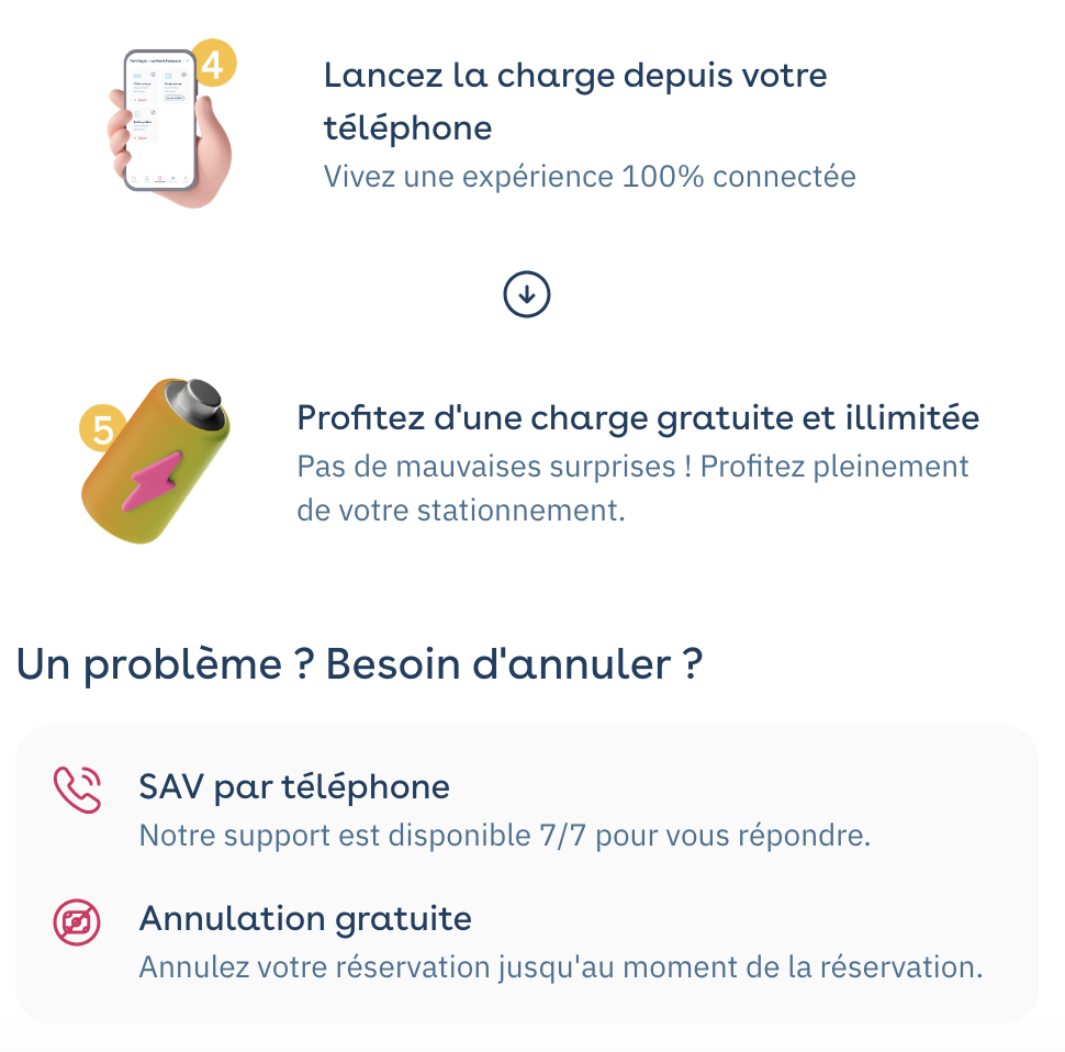 Schritte 4 und 5: das Laden mit dem Handy starten, kostenloses und unbegrenztes Laden; Kundenservice und kostenlose Stornierung